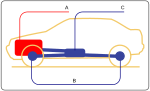 La SVG-bildo