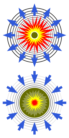 爆炸