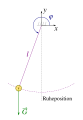 Vorschaubild der Version vom 08:43, 13. Apr. 2013