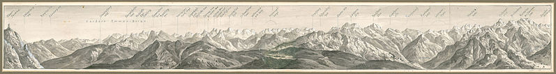 File:Felle Alpenpanorama bei Hindelang.jpg