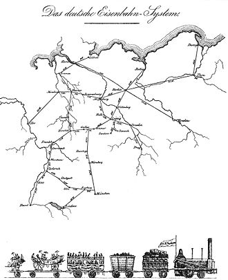 Friedrich List's concept for a German railway net from 1833 Friedrich List und die erste grosse Eisenbahn 2.jpg