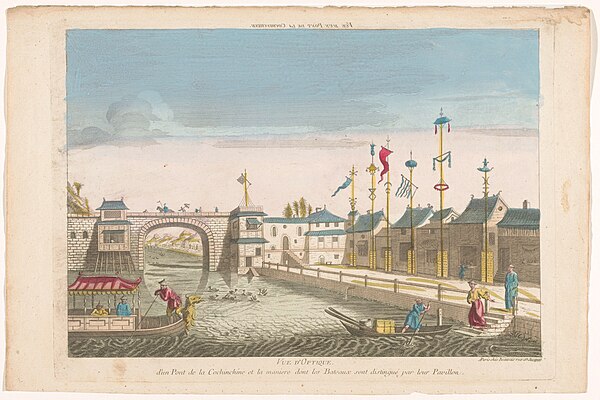 The port town of Hội An and its bridge in the 18th century. Watercolour engraving by Jacques Chereau (1688-1776), circa 1750.