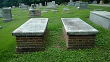 Graves of Paul Kester and his mother at Pohick Church in Fairfax County, Virginia. The writer's grave is on the right; his mother's is on the left.