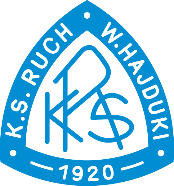 File:Herb K.S. Ruch Wielkie Hajduki.svg