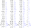 Миниатюра для версии от 12:18, 12 января 2011