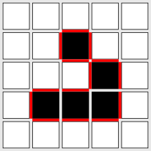 A 5x5 representational grid of an Ising model. Each space holds a spin and the red bars indicate communication between neighbors. Ising model 5x5 g.svg