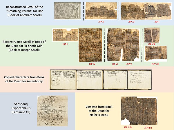 Reconstructed papyri from existing and known fragments