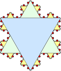 The interior of the Koch snowflake is a union of infinitely many triangles. In the study of fractals, geometric series often arise as the perimeter, area, or volume of a self-similar figure.