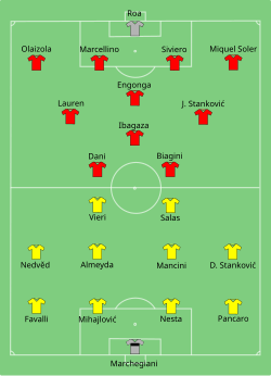 Line up Lazio Rome against RCD Mallorca