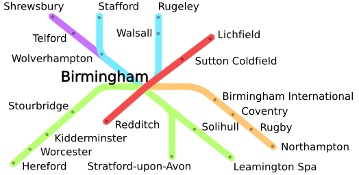 File:London Midland City.svg