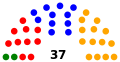 Luxembourg Provincial Council 2012.svg