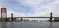 Manhattan Bridge