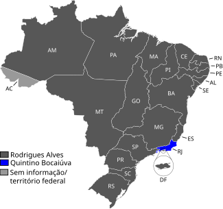 Elecciones presidenciales de Brasil de 1902