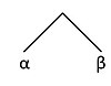 Merge(α,β).jpg