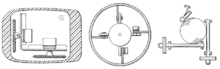 Early mouse patents. From left to right: Opposing track wheels by Engelbart, November 1970, U.S. patent 3,541,541. Ball and Wheel by Rider, September 1974, U.S. patent 3,835,464. Ball and two rollers with spring by Opocensky, October 1976, U.S. patent 3,987,685 Mouse-patents-englebart-rid.png