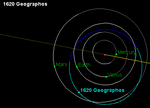 Miniatura para (1620) Geographos