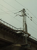 電氣化鐵路: 电力来源, 供电类型, 世界鐵路電氣化概況