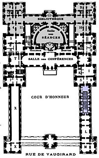 Palais du Luxembourg plan 1904 - Hustin 1904 p86 - Google Books (cropped, marked).jpg
