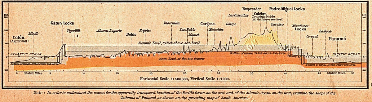 https://upload.wikimedia.org/wikipedia/commons/thumb/e/ed/Panama-canal-shepherd-elevation.png/1200px-Panama-canal-shepherd-elevation.png