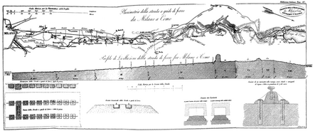 Engraving showing the plan of the Milan-Como line (1836)