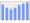 Evolucion de la populacion 1962-2008