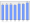 Evolucion de la populacion 1962-2008