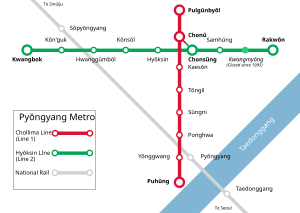 Pyongyang Metro.svg