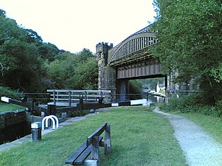 Rochdale Canal canal in the United Kingdom