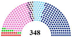 Sénat 2014.png