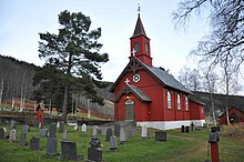 Sørli kirke fra RA.jpg