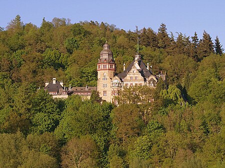 Schloß Wolfsbrunnen bei Meinhard Schwebda