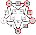 Vorschaubild der Version vom 23:28, 28. Nov. 2011