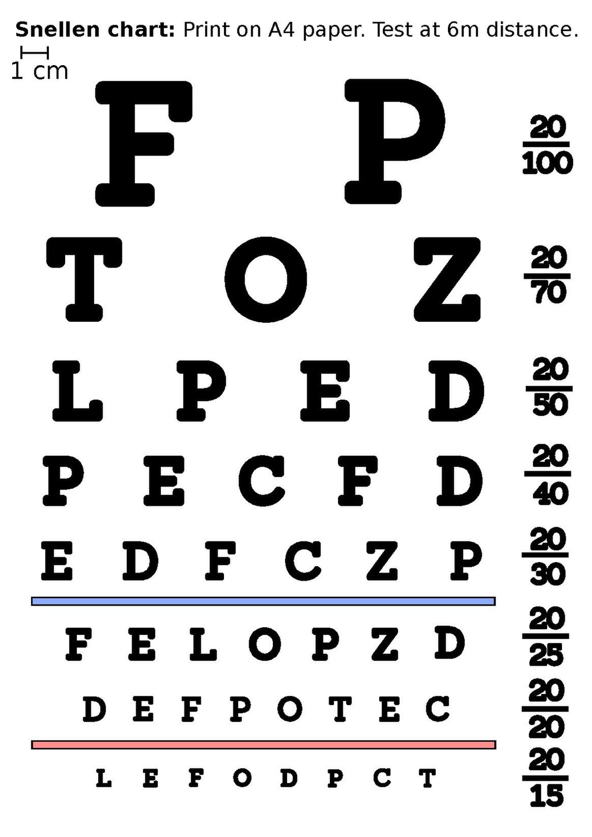 10 Best Snellen Eye Chart Printable PDF for Free at Printablee