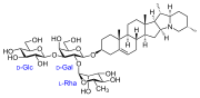 La solanina è un glicoside steroideo, una fitotossina prodotta da alcune specie di piante della famiglia della belladonna o delle solanacee (bacche di belladonna, tuberi di patata, ecc.) [11].