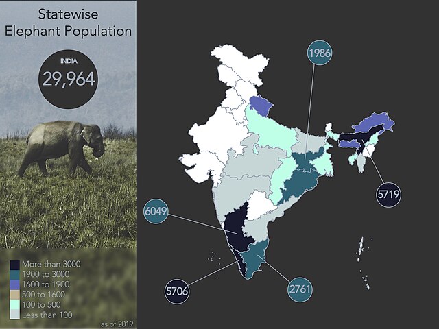 রাজ্যভিত্তিক হাতির জনসংখ্যা ভারত, ২০১৯
