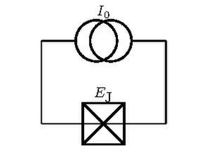 File:Superconducting qubits electrical diagrams.pdf