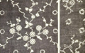 Útkové vzorování: lícní a rubní strana tkaniny vzorované s rozdílnými člunky