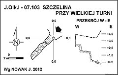 Plan jaskini