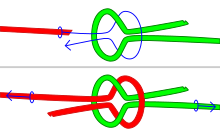 Tying the thief knot step-by-step Thief knot steps.svg