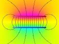 E-field around round capacitor