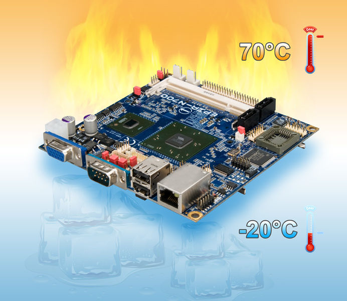 File:VIA EPIA N700-10EWNano-ITX Board (3791656942).jpg