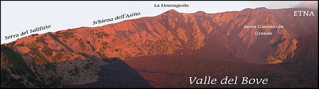 La zona occidental del Valle del Bove vista desde el Monte Zoccolaro