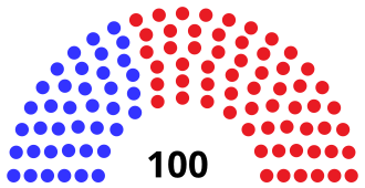 Assembly partisan composition
Democratic: 39 seats
Republican: 61 seats WI Assembly 1885.svg