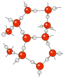 Phân Tử Nước H2o Hoh Đó Là Hợp Chất Hydroxy Vô Cơ Oxy Hydride Bao Gồm Một  Nguyên Tử Oxy Và Hai Nguyên Tử Hydro Tờ Giấy Trong Lồng Hình minh họa