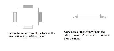 Vue du dessus et vue de profil de la « base large » rectangulaire de la tombe.