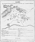 Thumbnail for Battle of Echmiadzin (1804)