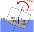 2008年2月25日 (月) 11:24時点における版のサムネイル