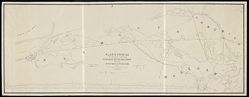 File:1868 Vineyard Sound Railroad profile map.jpg