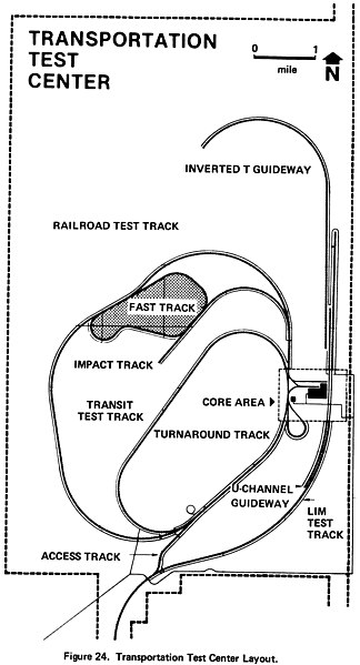 File:1977 Report on the high speed ground transportation act, Figure 24.jpg