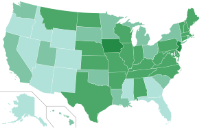 Education In The United States